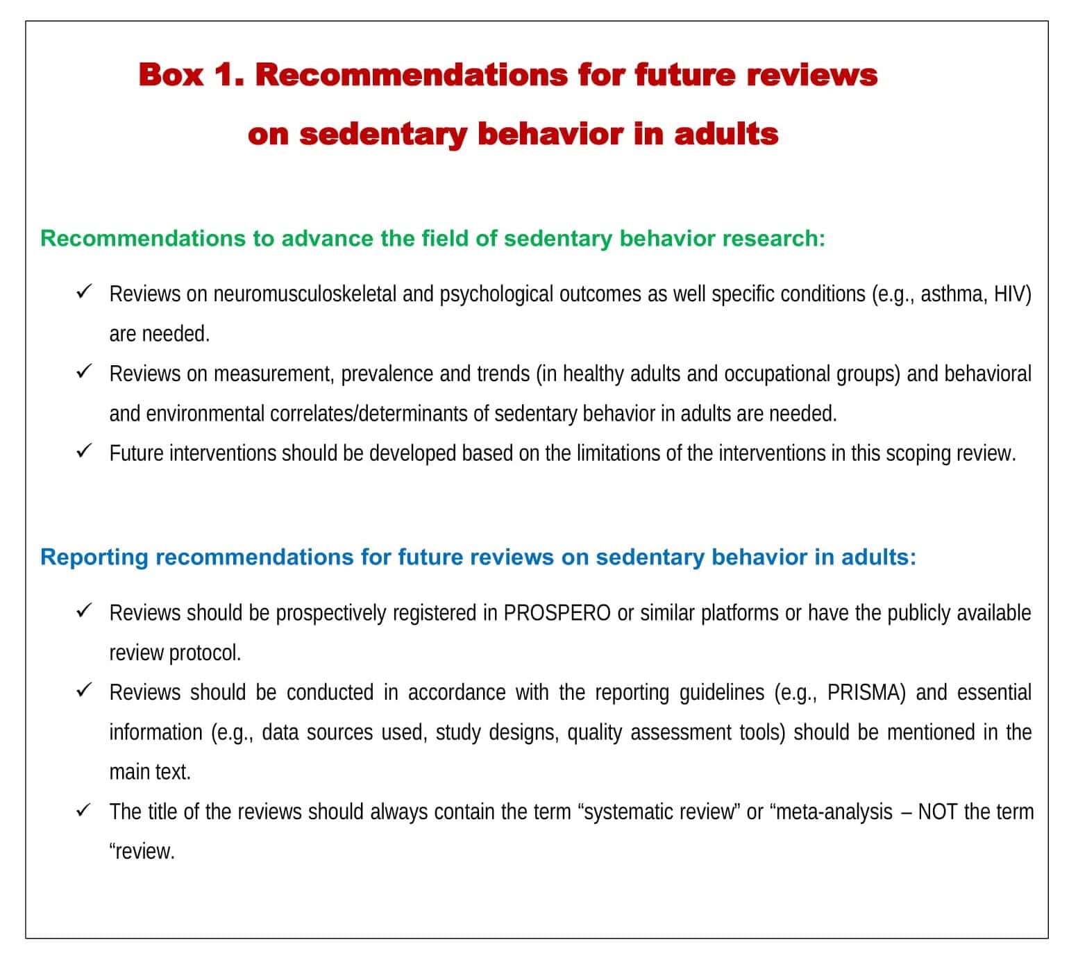 Sedentary Behaviour Research In Adults A Scoping Review Of Systematic